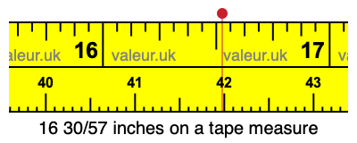 16 30/57 inches on a tape measure