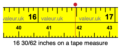 16 30/62 inches on a tape measure