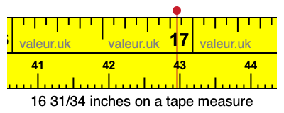 16 31/34 inches on a tape measure 16 31/34 inches on a tape measure