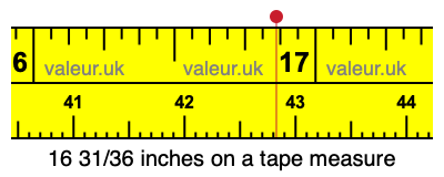 16 31/36 inches on a tape measure 16 31/36 inches on a tape measure