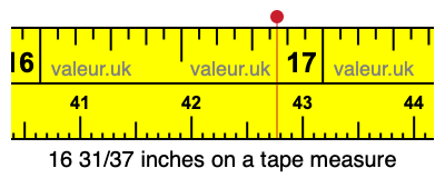 16 31/37 inches on a tape measure 16 31/37 inches on a tape measure