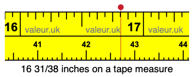 16 31/38 inches on a tape measure 16 31/38 inches on a tape measure