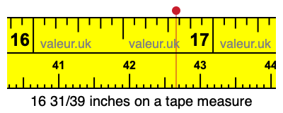 16 31/39 inches on a tape measure 16 31/39 inches on a tape measure