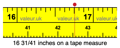16 31/41 inches on a tape measure