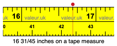 16 31/45 inches on a tape measure