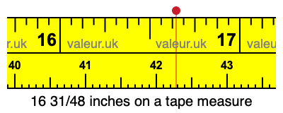 16 31/48 inches on a tape measure