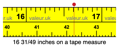 16 31/49 inches on a tape measure