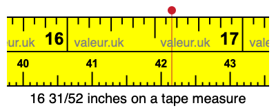 16 31/52 inches on a tape measure