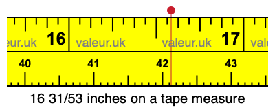 16 31/53 inches on a tape measure