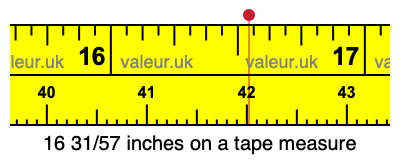 16 31/57 inches on a tape measure