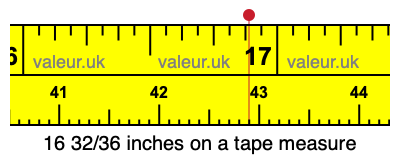 16 32/36 inches on a tape measure