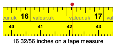 16 32/56 inches on a tape measure