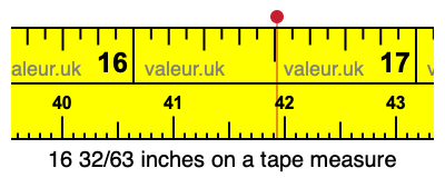 16 32/63 inches on a tape measure
