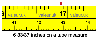 16 33/37 inches on a tape measure