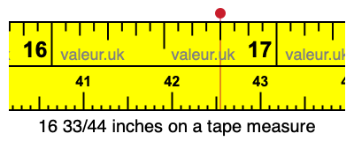 16 33/44 inches on a tape measure