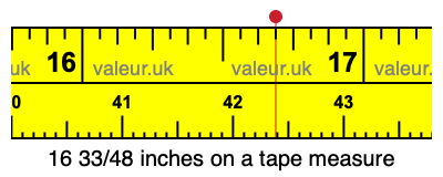 16 33/48 inches on a tape measure