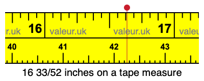 16 33/52 inches on a tape measure