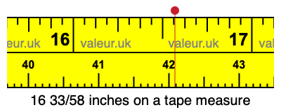 16 33/58 inches on a tape measure