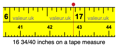 16 34/40 inches on a tape measure