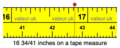 16 34/41 inches on a tape measure