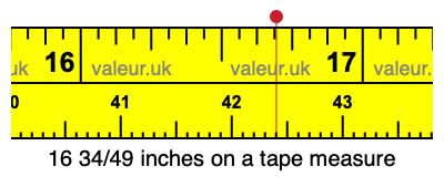 16 34/49 inches on a tape measure