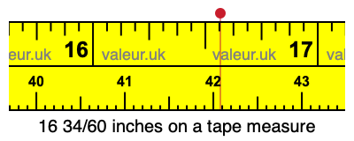 16 34/60 inches on a tape measure