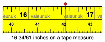 16 34/61 inches on a tape measure 16 34/61 inches on a tape measure
