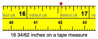 16 34/62 inches on a tape measure