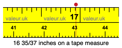 16 35/37 inches on a tape measure 16 35/37 inches on a tape measure