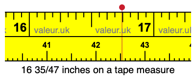 16 35/47 inches on a tape measure 16 35/47 inches on a tape measure