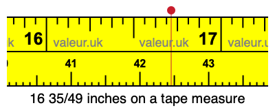 16 35/49 inches on a tape measure