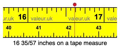 16 35/57 inches on a tape measure 16 35/57 inches on a tape measure