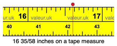 16 35/58 inches on a tape measure 16 35/58 inches on a tape measure