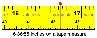 16 36/55 inches on a tape measure
