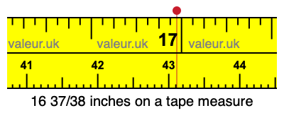 16 37/38 inches on a tape measure