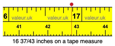 16 37/43 inches on a tape measure