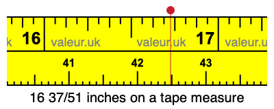 16 37/51 inches on a tape measure