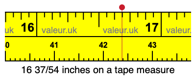 16 37/54 inches on a tape measure