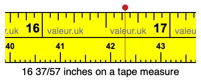 16 37/57 inches on a tape measure