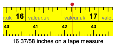 16 37/58 inches on a tape measure