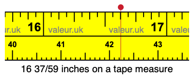 16 37/59 inches on a tape measure
