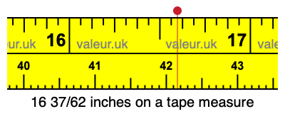 16 37/62 inches on a tape measure