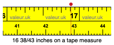 16 38/43 inches on a tape measure