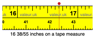 16 38/55 inches on a tape measure