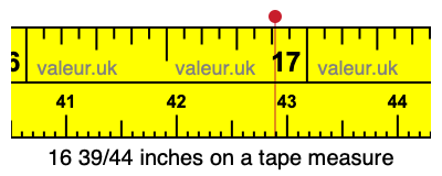 16 39/44 inches on a tape measure