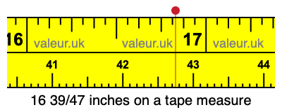 16 39/47 inches on a tape measure