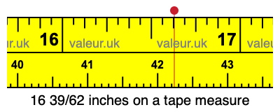 16 39/62 inches on a tape measure