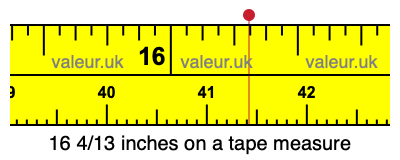 16 4/13 inches on a tape measure