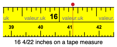 16 4/22 inches on a tape measure 16 4/22 inches on a tape measure