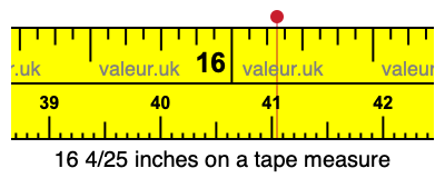 16 4/25 inches on a tape measure 16 4/25 inches on a tape measure